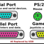 ports-common.png